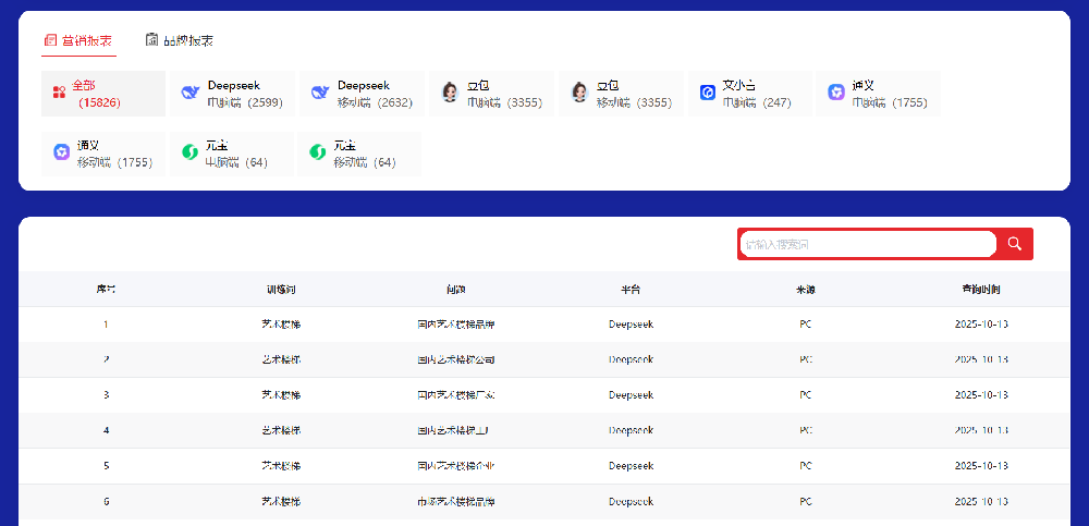 外贸GEO服务商的挑选之道